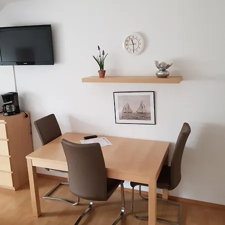 Jahnstrasse Düsseldorf